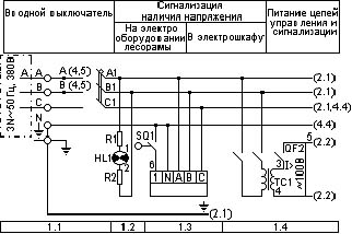 Схема електрична лесопильной рамы Р63-4Б
